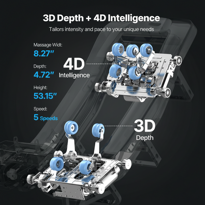 VEVOR Massage Chair Full Body 3D/4D Massage Recliner W/ Sl-Track & Yoga Stretch