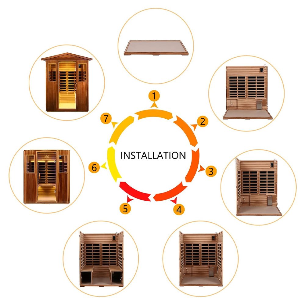 Thermora Luma Premium 4-Person Luxury Low EMF Outdoor FAR Infrared Home Sauna With Bluetooth Audio, 2050W (SAK15372)