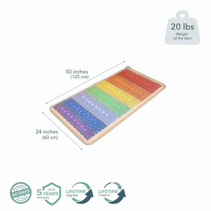 Rainbow Chakra Series | PEMF Far Infrared Heating Mats