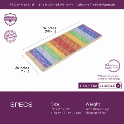 Rainbow Chakra 360 Wrap Set
