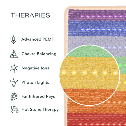 Rainbow Chakra 360 Wrap Set