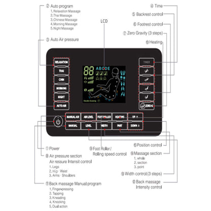 Airvana Zenith Full Body Zero Gravity Shiatsu Massage Chair With Heat And Voice Control (SAK93154)