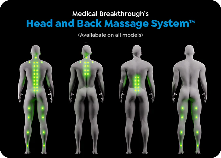 Medical Breakthrough 5 Massage Chair (Version 2.0) - L Track