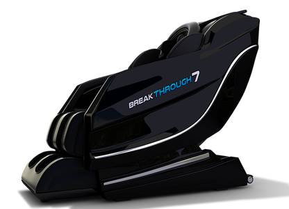 Medical Breakthrough 7