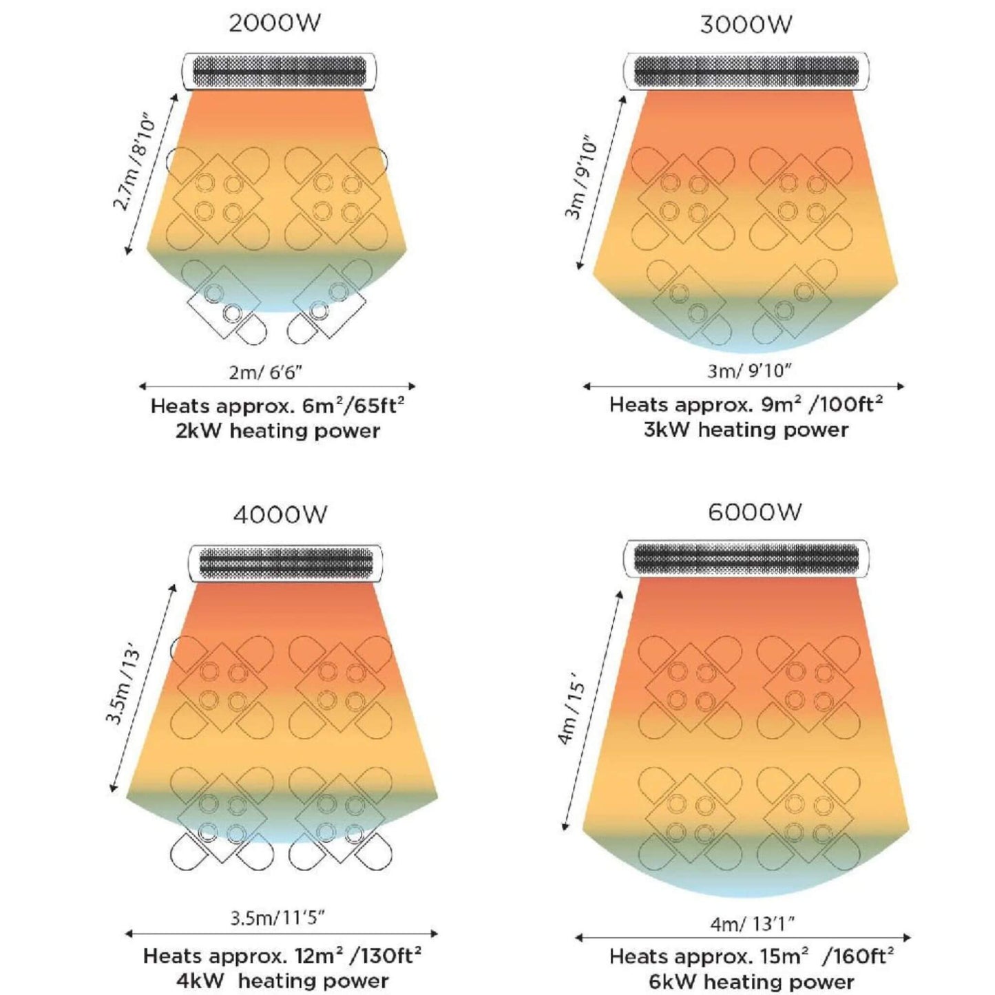 Bromic Heating Tungsten Smart-Heat™ 56-Inch 240V 6000W Single Element Electric Infrared Patio Heater [BH0420033] (SAK48512)