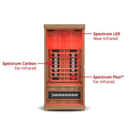 Finnmark FD-1 Full Spectrum 1-Person Home Infrared Sauna With Bluetooth Audio [FD-KN001] (SAK18374)