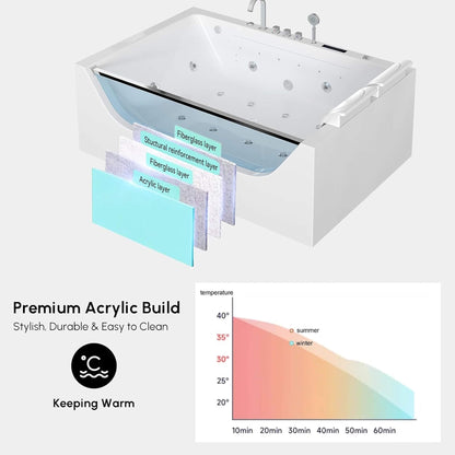 Novara 71-Inch Luxury 2-Person Jetted Whirlpool Tub With Massage And Thermostat Control (SAK24590)