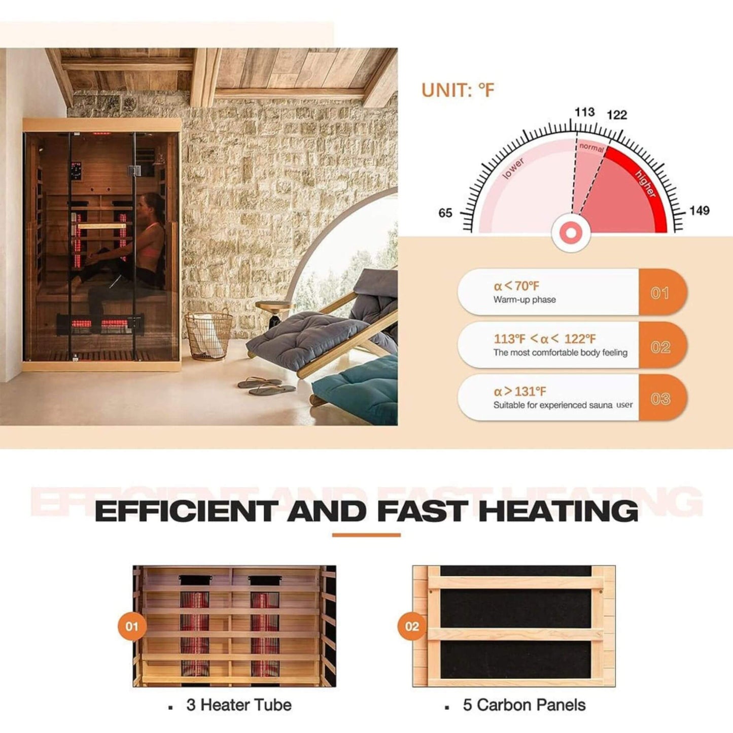 Thermora Valen Luxury 2-Person Low EMF FAR Infrared Heat Wood Home Personal Spa Sauna W/ Panoramic Tempered Glass, 2000W (SAK27481)