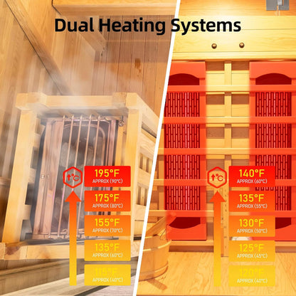 Rövia Aurora 3-Person Indoor Hybrid Sauna Room With Infrared And 4.5KW Steam Heater (SAK41592)